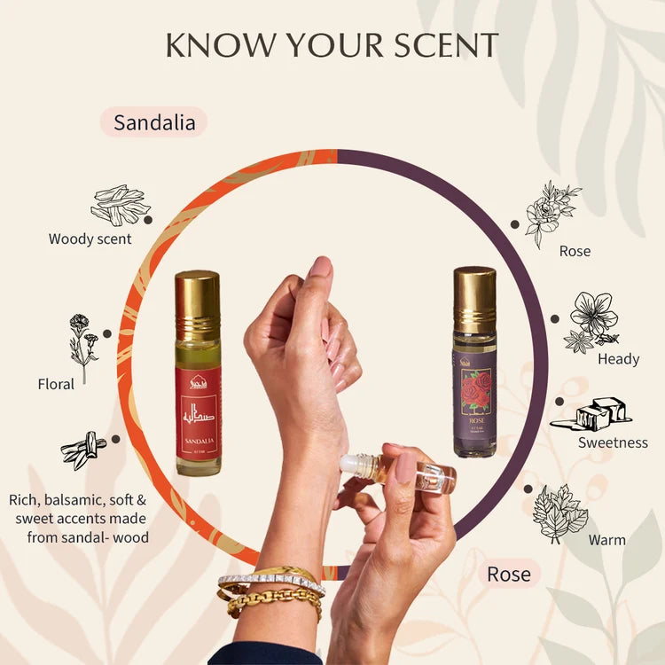 Sandalia and Rose Attar Oil Set of 2