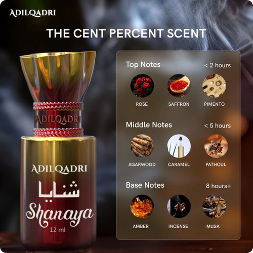 Adilqadri Shanaya Luxury Attar Perfume 5 ml