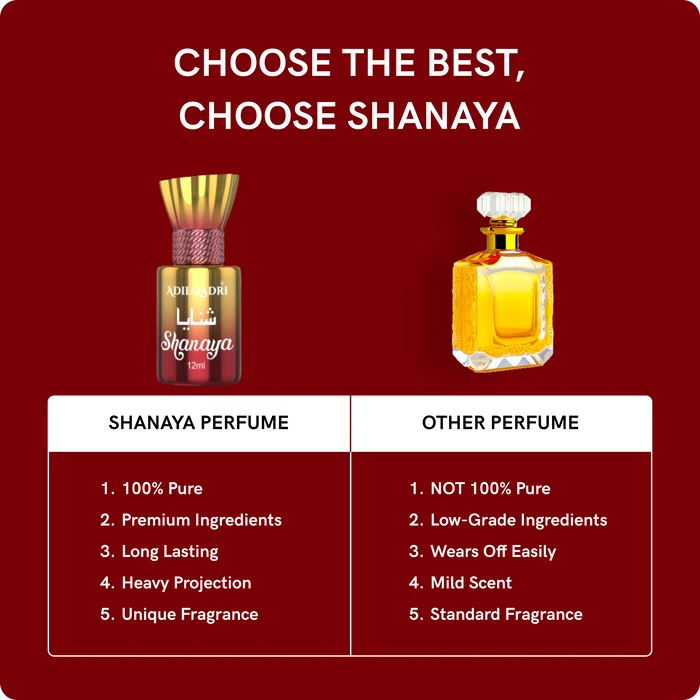 Adilqadri Shanaya Luxury Attar Perfume 5 ml